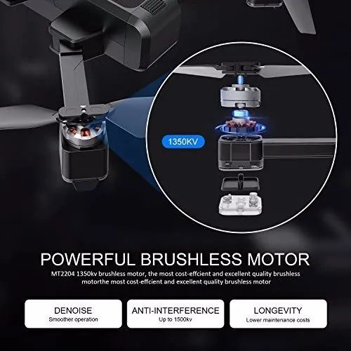 Eachine ex3 store gps