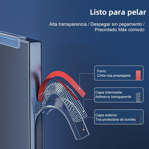 23pcs Esquineros Protectores Y Bordes Para Niño,tira