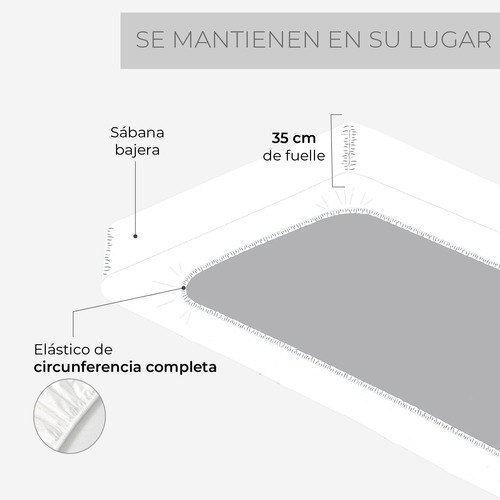 Sábanas Super King 100% Algodón Relan 200 Hilos Premium