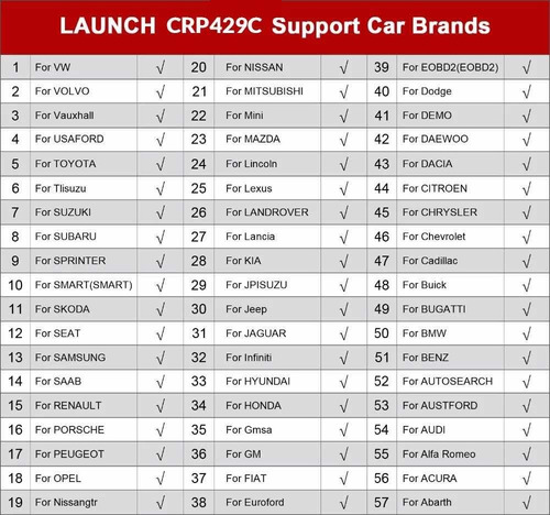 Imagen 8 de 9 de Scanner Launch Crp429c Obd2 Airbag Abs + 11 Funciones Más