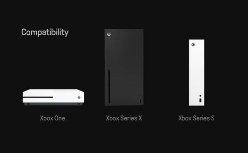 Imagen 6 de 6 de Control Remoto Multimedia - Compatible Xbox Series S X, One