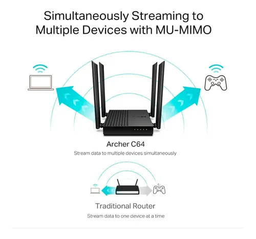Tp-link, Router Wifi Dual Band Gigabit Ac1200, Archer C64