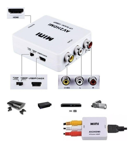 Convertidor Adaptador Rca A Hdmi Av2hdmi Tvbox Full Hd 1080p