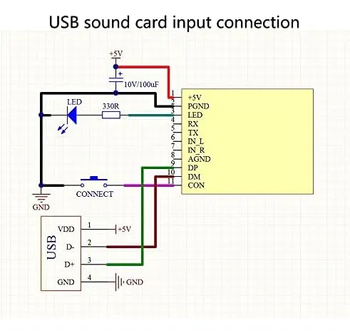 Acxico 1 Uds Bluetooth 4,1 Módulo De Sonido Estéreo Transmis