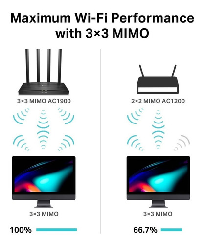 Tp-link Router Inalambrico Ac1900 Doble Banda Archer C80
