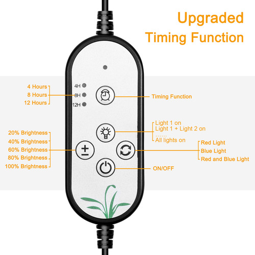 Luz Led De Cultivo Para Plantas De Interior, 15 W, Led Rojos
