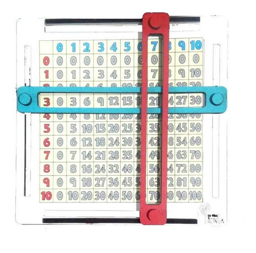 Tabla De Pitágoras Tablas De Multiplicación Madera Didáctico