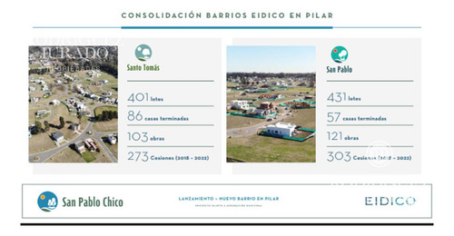 Terreno - San Pablo Chico