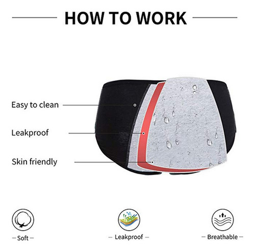 Pack De 5 Bragas Protectoras De Para El Período Niña Grande