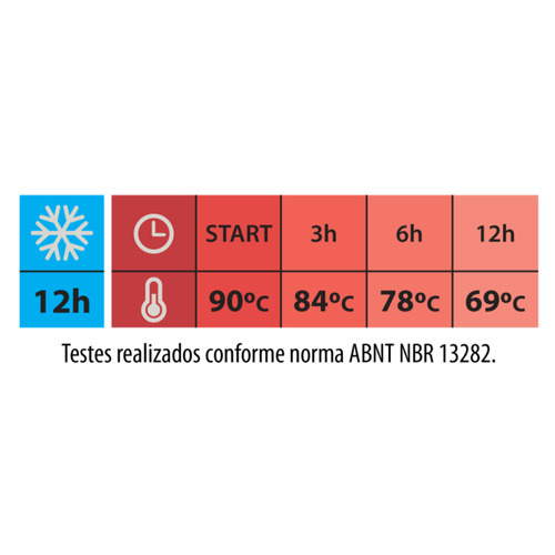 Termo Jarra Termica Tramontina Exata 1 Litro