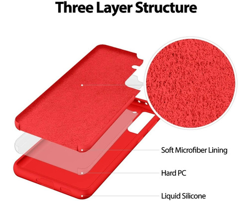 Imagen 3 de 6 de Funda Anticaida De Silicon Y Microfibra Antirayones Samsung
