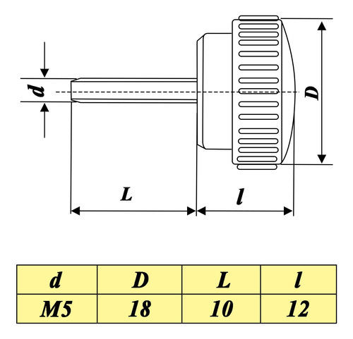 Bcp 304 Tornillo Mariposa Roscado Acero Inoxidable Para