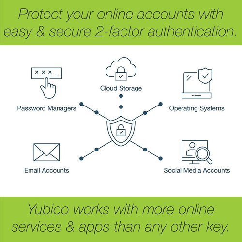 Imagen 8 de 10 de Yubikey Security Key - Yubico Fido Y Fido2 - Original