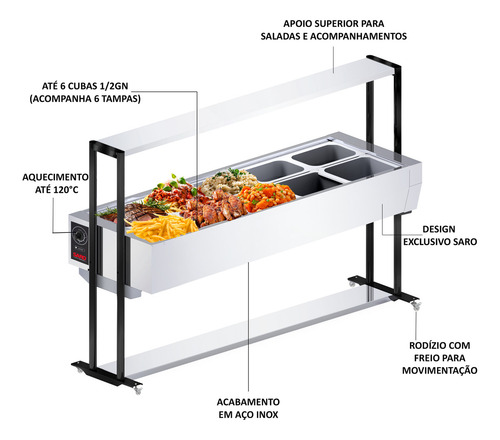Buffet Térmico Self Service 10 Cubas Carro Aquecido Carrinho Quente Saro Inox Saro 110v