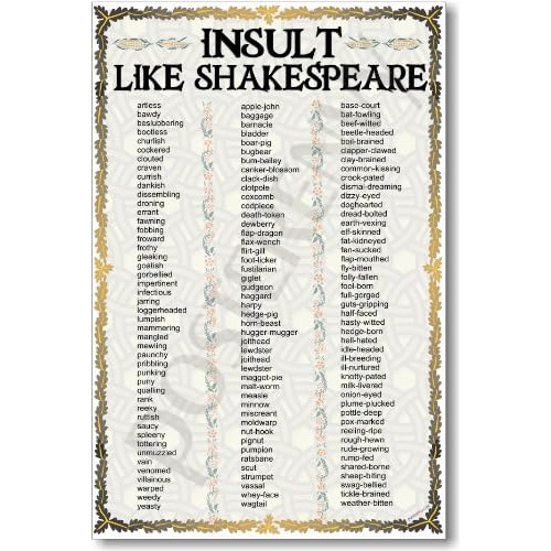 Insulta Como Shakespeare Póster De Humor Nuevo