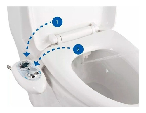 Bidet Sanitario Sistema Automático Multifunción