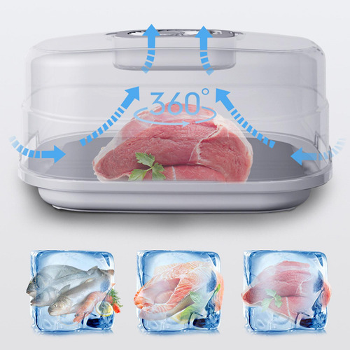 Tabla De Descongelación De Cocina Utensilios De Cocina
