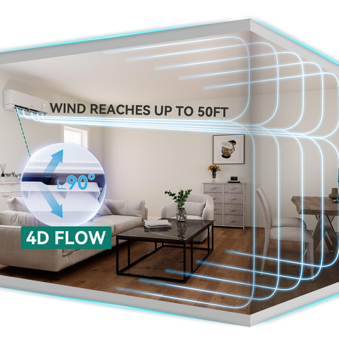 Climatizador Yitahome Mini Split 12000 Btu Con Wifi, 17 Seer
