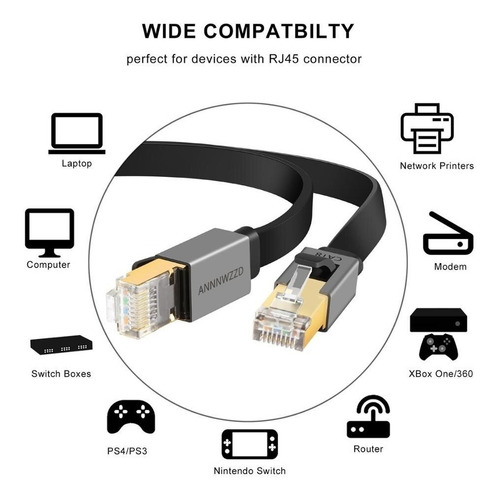 Cable De Red Cat8 Ethernet Rj45 De 40gbps 2000mhz 15 Metros