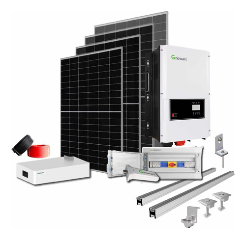 Kit Panel Solar