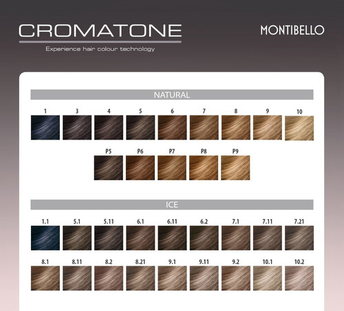 Imagen 3 de 10 de Tinte O Tintura Permanente En Crema Cromatone 60g