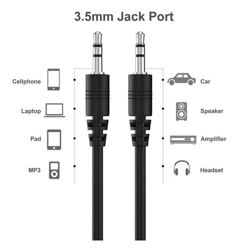 Cable Auxiliar De Audio De 3,5mm, Conector Macho A Macho