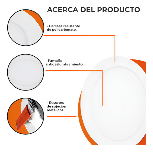 Lámpara Led Empotar 18w Luz De Día Tecnolite 18ydled430mv65b