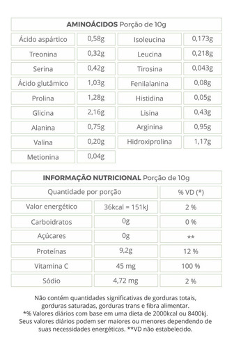 Kit 5 Colageno Verisol Vitamina C Rejuvenescedor