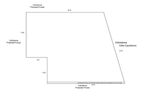 Terreno Comercial En Copa De Oro, Cuernavaca, Morelos - Caen-663-tco