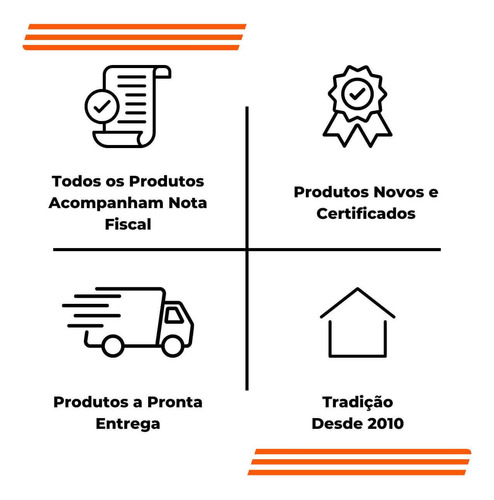 Kit Bau 33 L + Bagageiro Neo 125 ( Serve P/ Todos Anos)