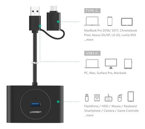 Ugreen Hub Usb 3.0 Con Otg C,smartphone,mackbook,surface Pro