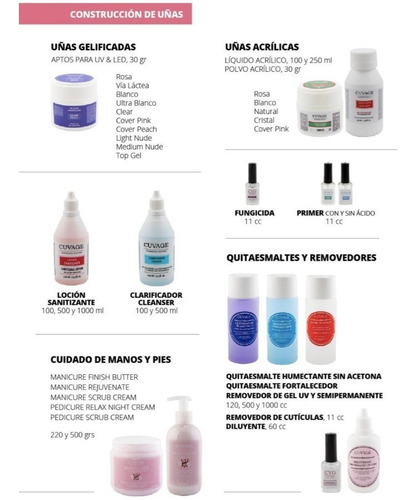 Imagen 3 de 10 de Esmaltes De Uñas Secado Rapido Quick Dry Top Coat Cuvage
