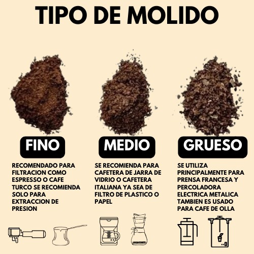 Café 1kg Veracruz - Insumos Para Cafetería Premium