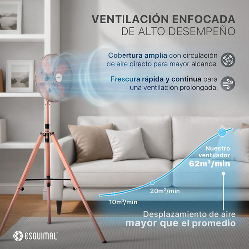 Ventilador Con Tripié Esquimal, Aspas De Aluminio, 50w, Altura Ajustable, Oscilación 70°, 3 Vel. Decoración Para El Hogar Y Oficina