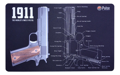 Tapete Esteira Para Manutenção De Armas Pulse Gun Mat 1911
