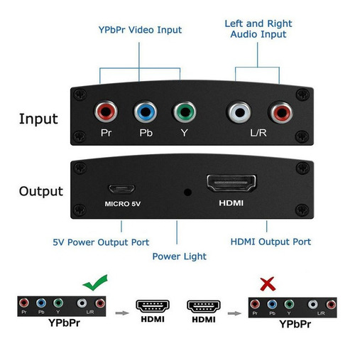 Adaptador De Componente A Hdmi, Ypbpr A Hdmi Newcare