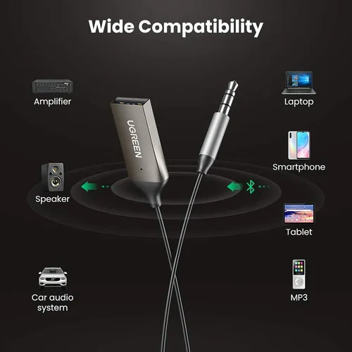 Adaptador Bluetooth Ugreen 2.0 A Jack 3.5mm Con Micrófono