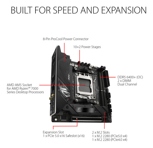 Placa Madre Asus Rog Strix B650e-i Gaming Wifi Amd B650 Am5
