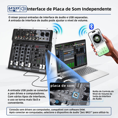 Mesa De Som Morefand Com 4 Canais Bluetooth Usb Phantom+ 48v