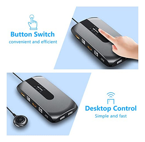 Conmutador Kvm Hdmi 4 Puertos, Unnlink Usb Para 4