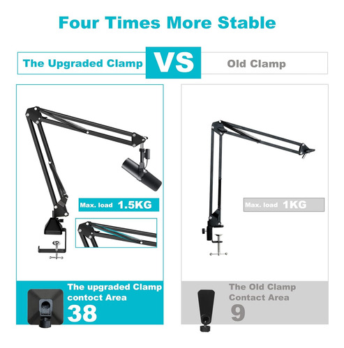 Boom Arm Micrófono Shure, Soporte De Micrófono Shure ...