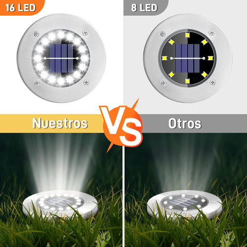 Luces Solares Para Jardín 16 Leds Impermeables Ip65