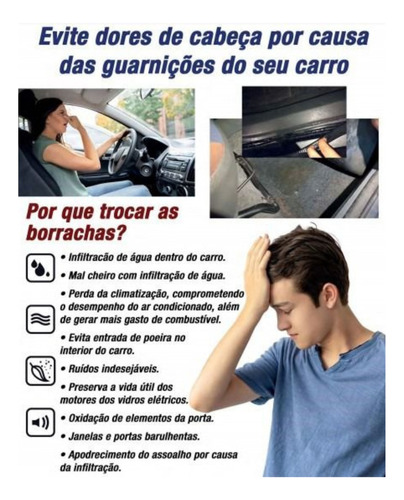 Kit Borracha Porta Opala 2 Portas 1978 1979 1980 1981 1982