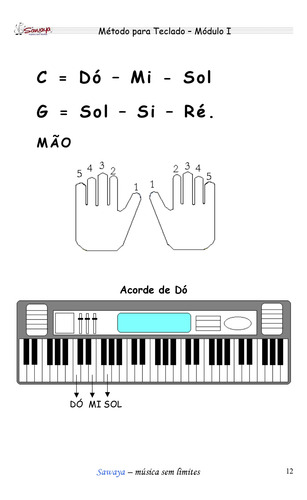 Aprenda A Tocar Teclado Fácil - Método Sawaya Vol 1 Prático Para Iniciantes - Livro Apostila (receba Rápido Pelo Correio)