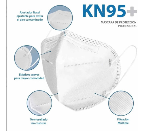 Imagen 4 de 6 de Cubrebocas Kn95 Tapabocas 5 Capas Reutilizables Certificado