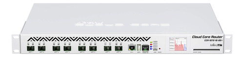 Mikrotik Cloud Core Router Nucleo