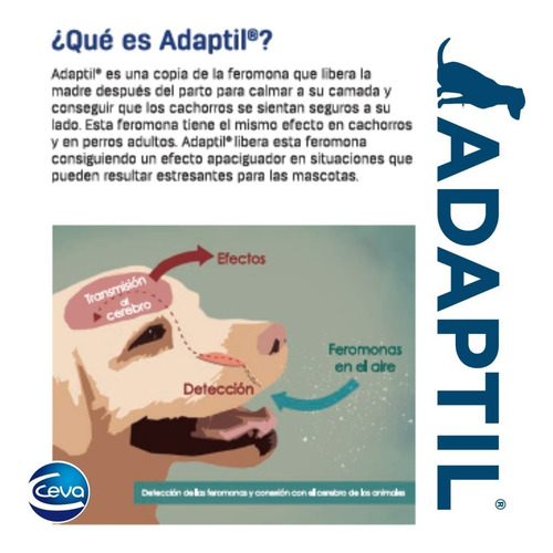 Adaptil Transport Spray Original