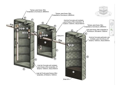 Revit Projeto Hidrossanitário Template C/ Familias E Dynamo (Usado)