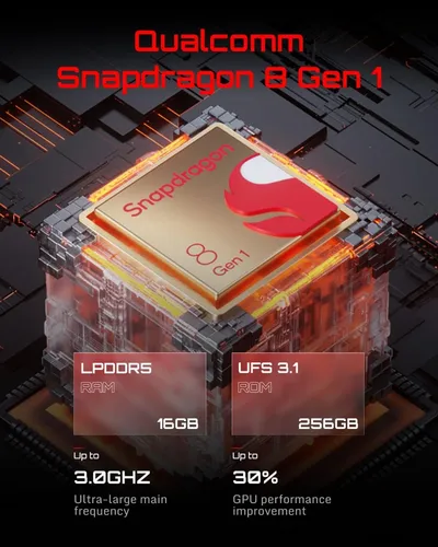 Zte Nubia Red Magic 7 Pro 5g Nx709j 16gb 512gb Dual Sim Duos