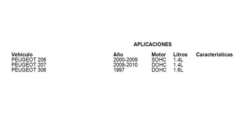 Juego Tornillos Motor 206 2000 1.4l Ajusa